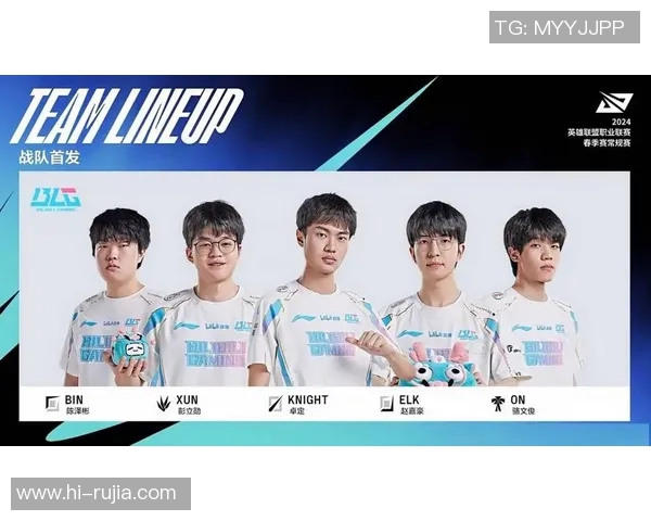 英雄联盟热点分析：深入解读BLG战队的战术转换与未来发展