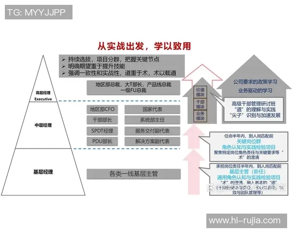 西安足球队的默契配合揭秘：从战术到团队精神的深度解析