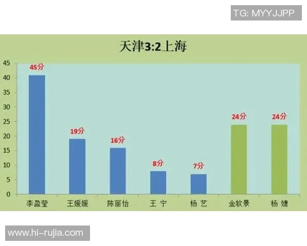 上海排球队个人能力深度解析与发展潜力探讨
