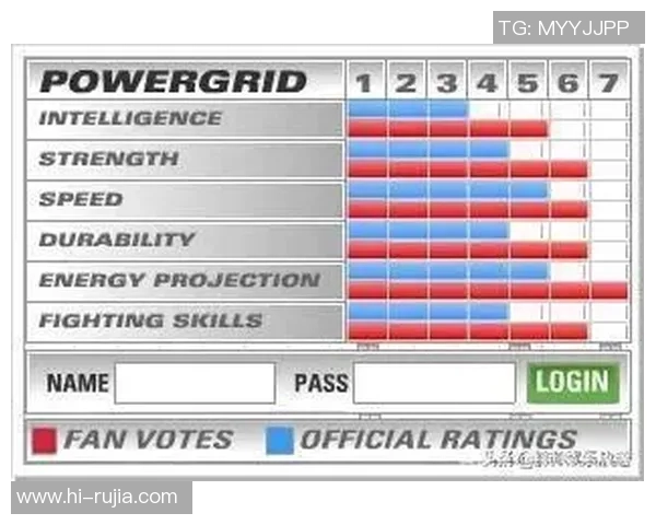 北京排球队耐力表现数据分析与训练策略探讨