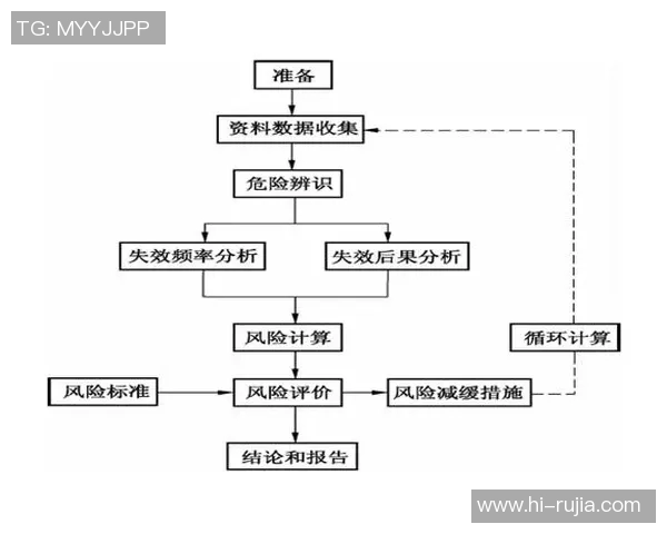 杭州乒乓球队近期状态分析与表现评估的综合数据研究