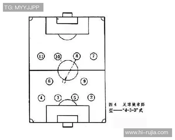 赛后分析:深圳足球队与北京足球队的比赛节奏与战术对比探讨 赛后分析:深圳足球队与北京足球队的比赛节奏与战术对比探讨