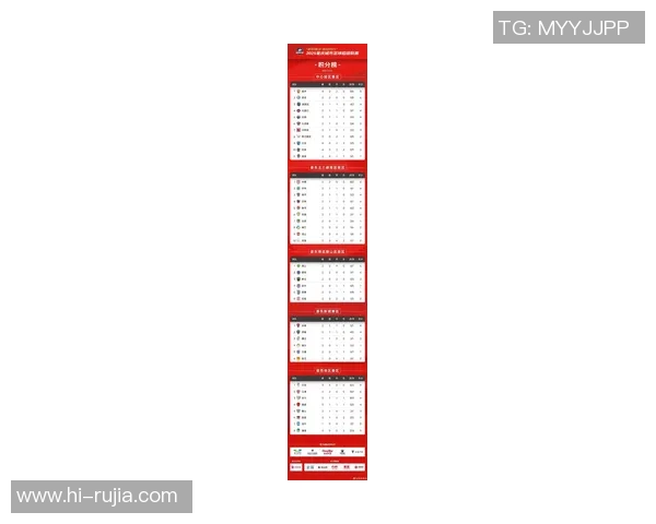 重庆篮球队在联合会杯积分榜上以83分稳居第一名表现出色 重庆篮球队在联合会杯积分榜上以83分稳居第一名表现出色