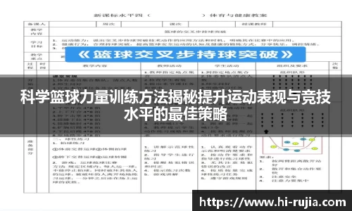 科学篮球力量训练方法揭秘提升运动表现与竞技水平的最佳策略